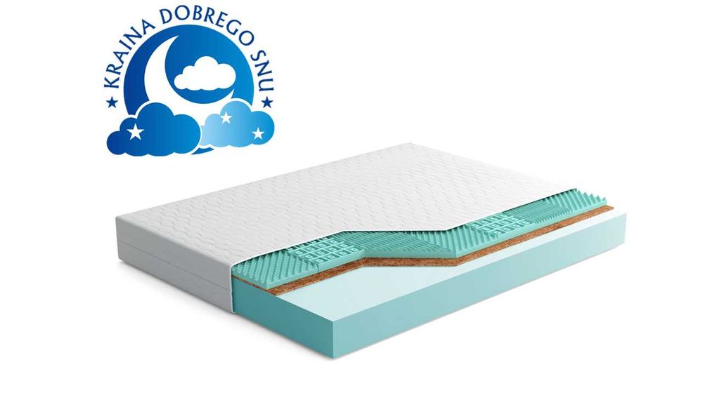 MATERACE PIANKOWE różne rodzaje DARMOWA DOSTAWA polski producent