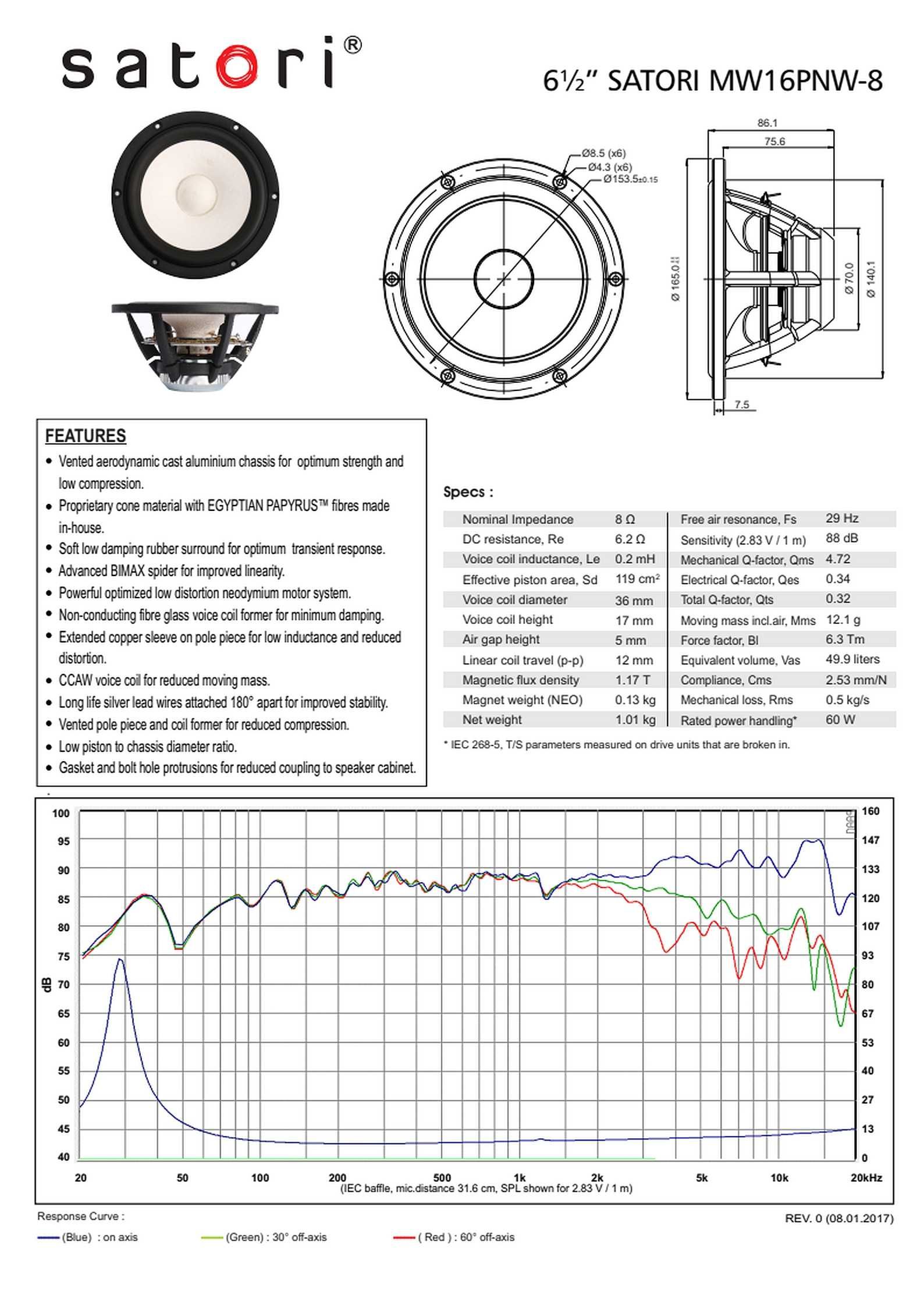 NOWY głośnik SB Acoustics SATORI MW16PNW-8 niskośredniotonowy Papyrus