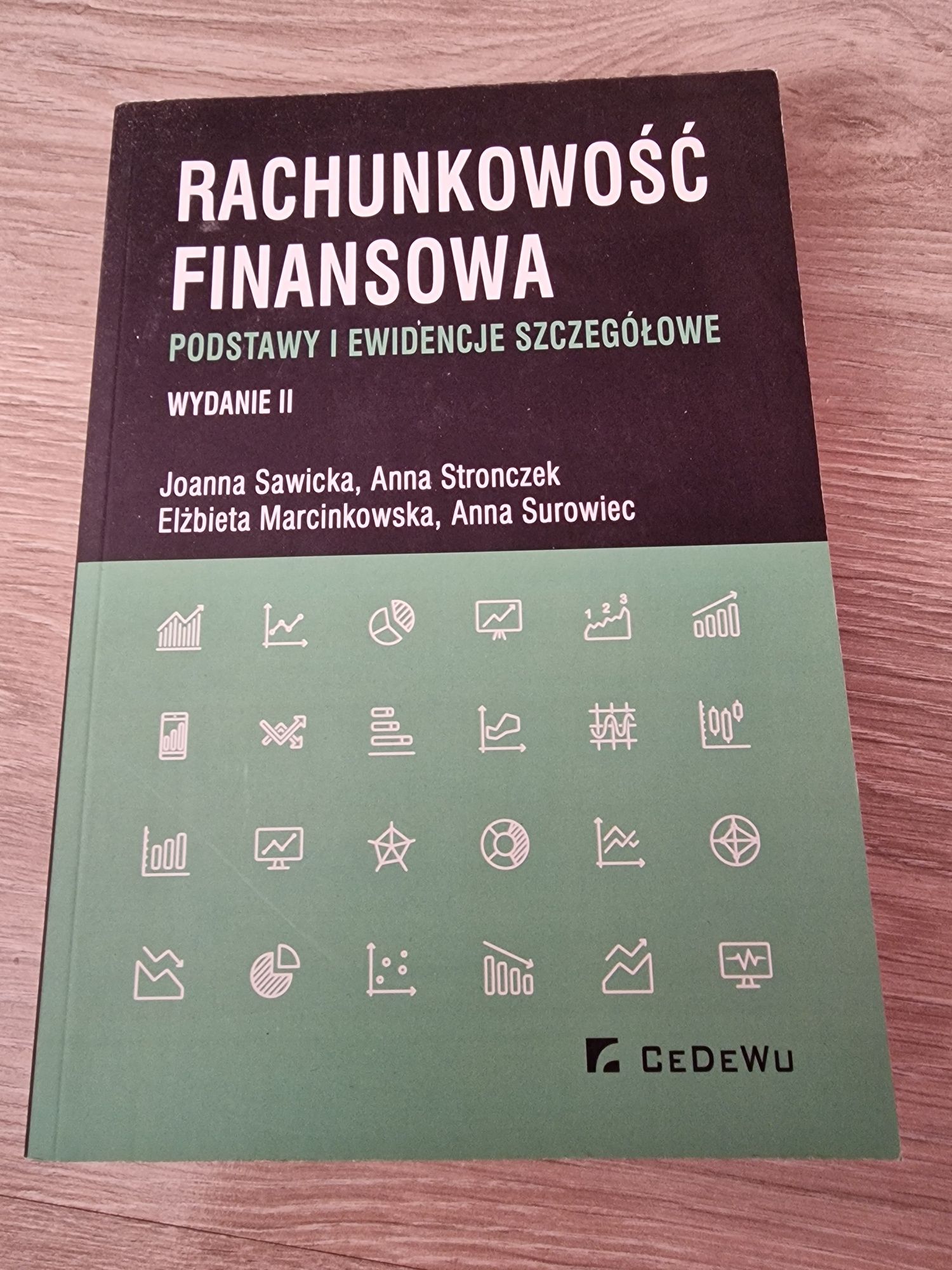 Rachunkowość finansowa