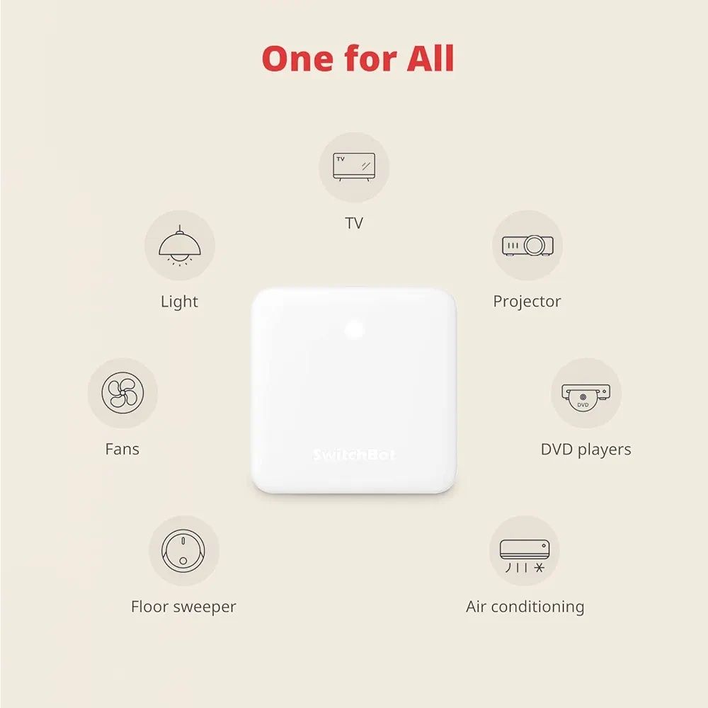 SwitchBot Hub Mini Smart pilot zdalnego sterowania