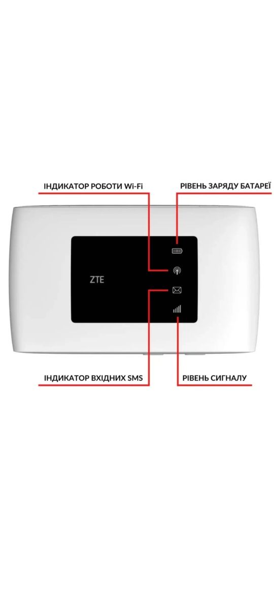4G LTE 3G Модем-роутер MF920U ZTE з Wi-Fi два виходи під антену!
