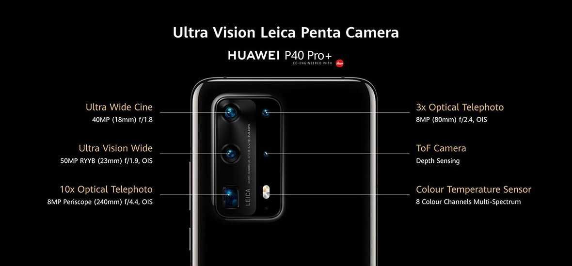 Huawei P40 Pro Plus Edição Colecionador 5G 512GB 7 Câmeras HOS 4 e GMS