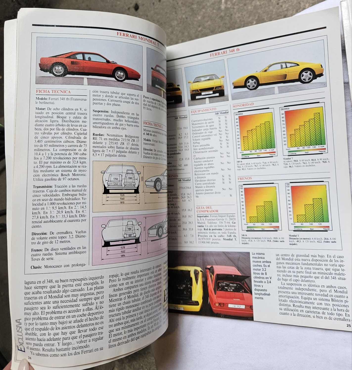 Zestaw 12 sztuk czasopism magazynów o motoryzacji