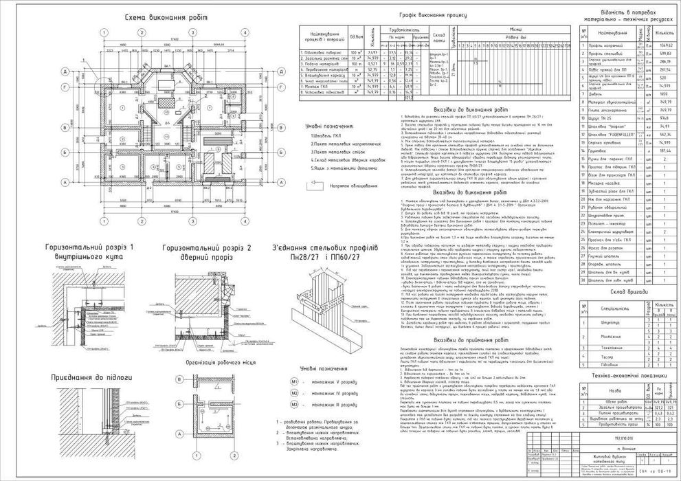 Чертежи под заказ
