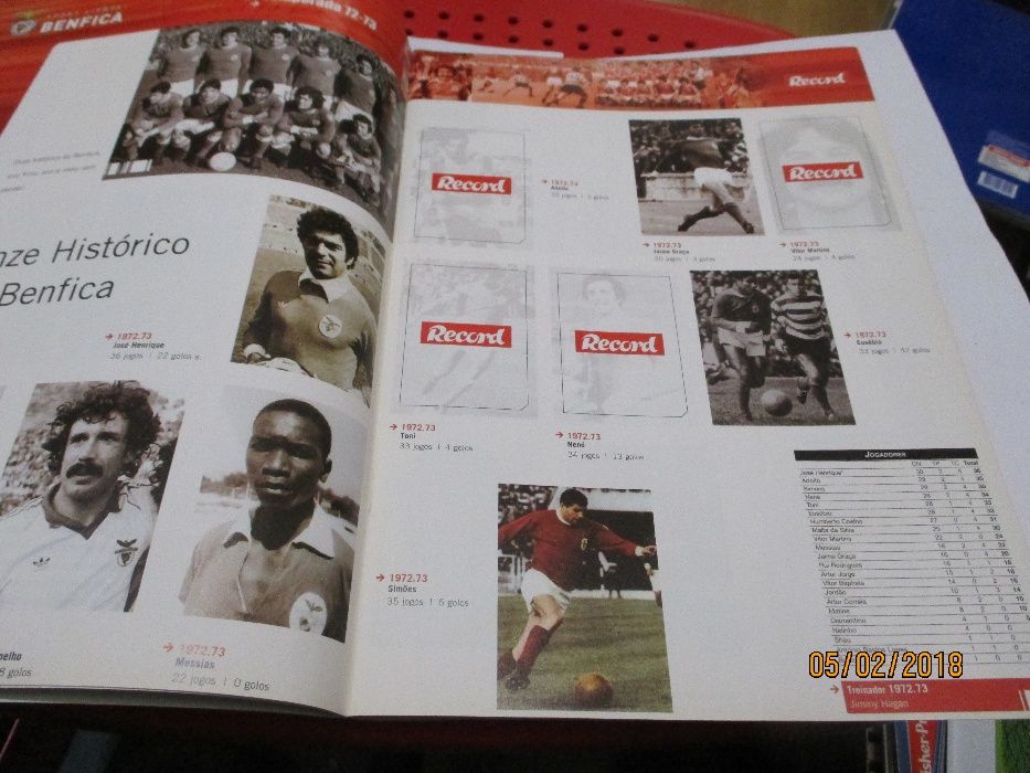 Album Benfica 1970 a 2005