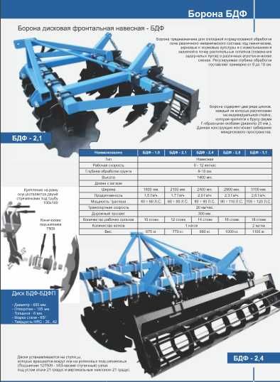 Борона дискова навісна - БДФ 2.1 Завод Доставка