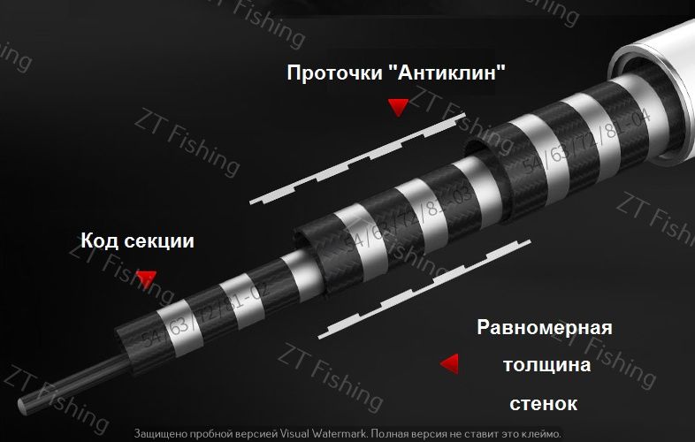 Удочка маховая Osny. Осни. X7. Херабуна