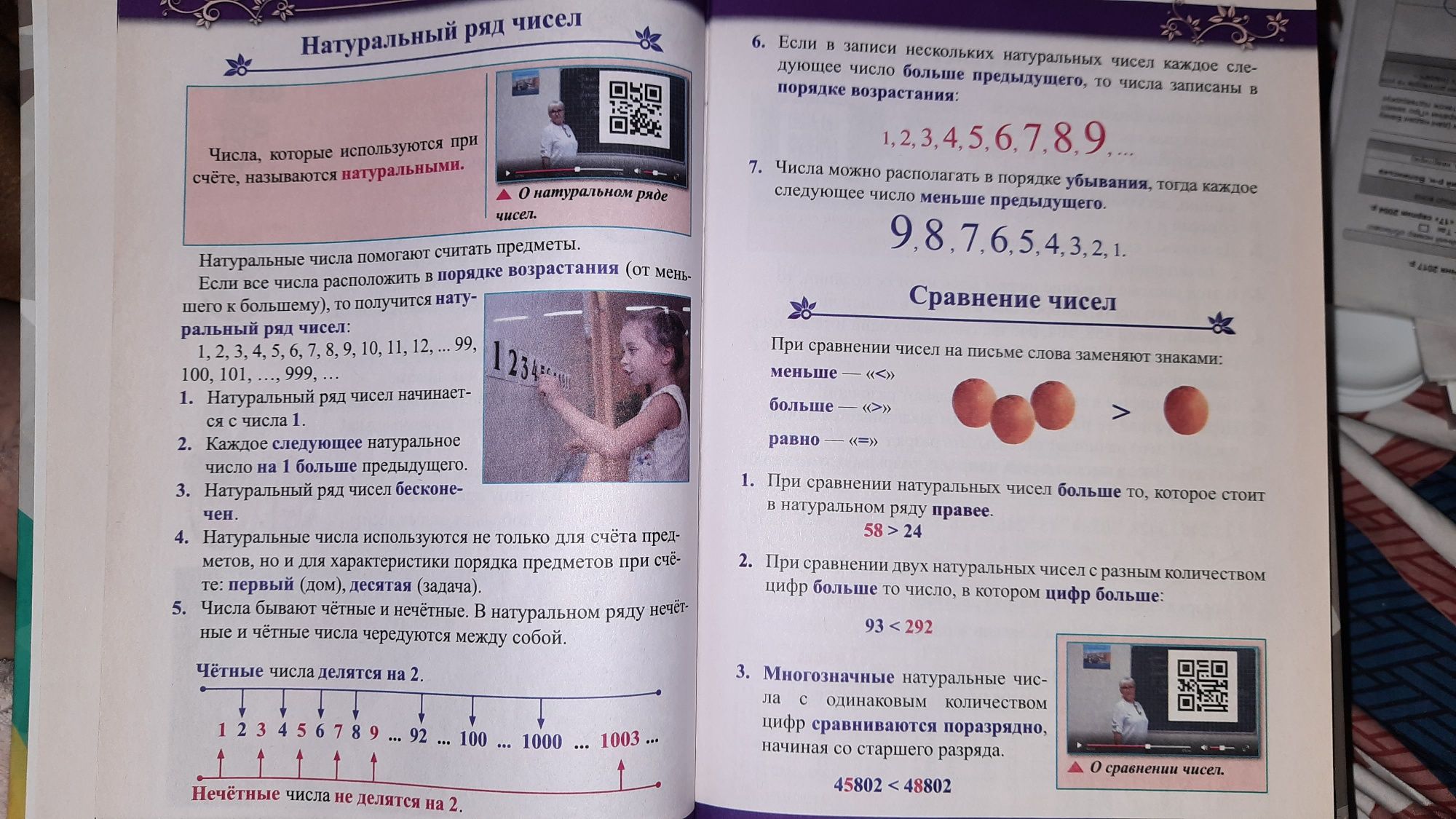 Учебник учебное 175  Математика Информатика Английский Кузьменко