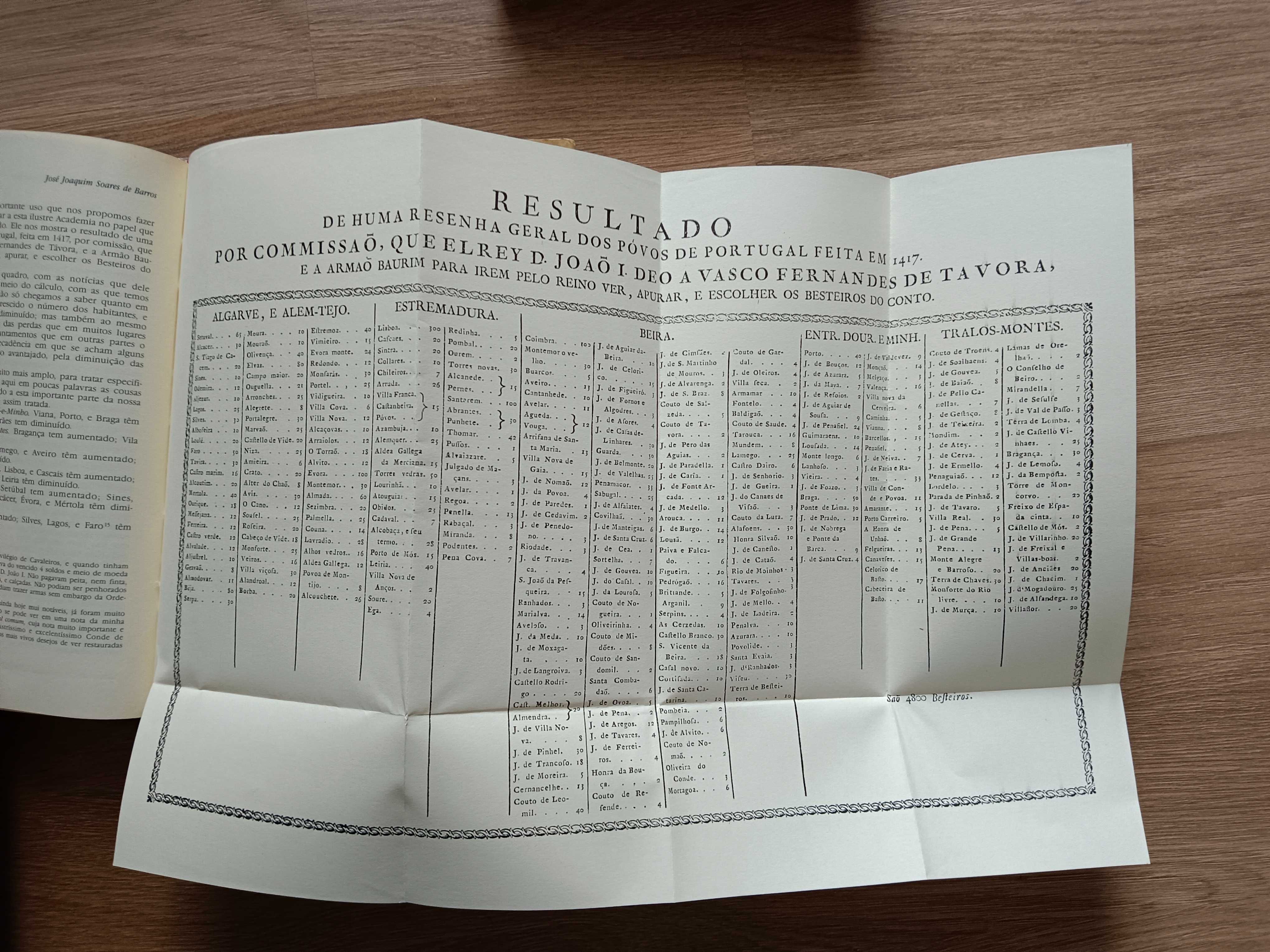 Livros com história