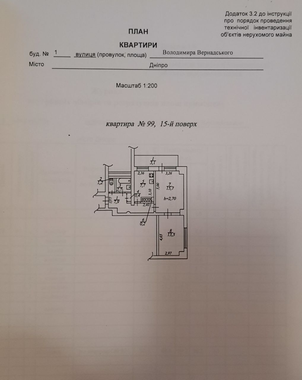 Продаётся 2к квартира с ремонтом на Дзержинского