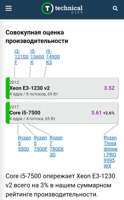 ‼️ Гарантія Ігровий ПК DarkFlash Intel RX 470