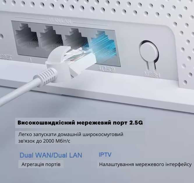 Роутер Xiaomi BE5000 Wi-Fi 7 Маршрутизатор 512 МБ памяти