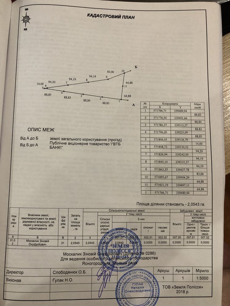 Земельна ділянка Ясногородка