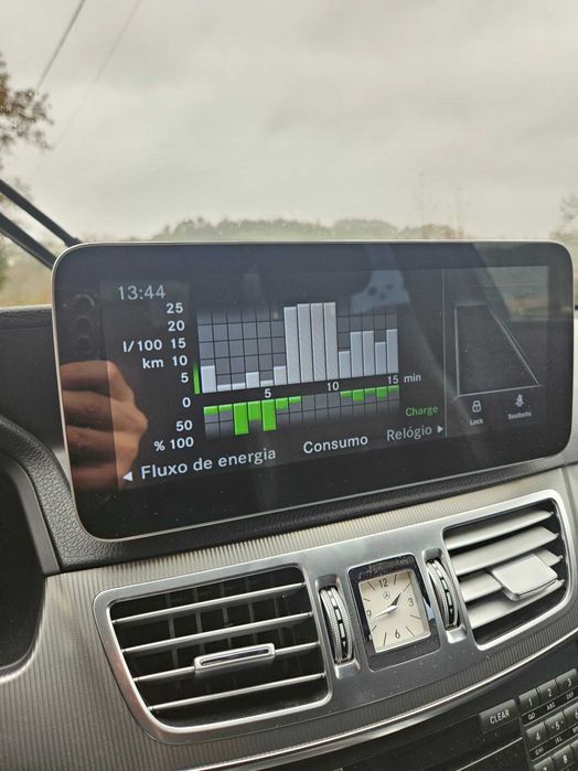 Mercedes Bens E300 Bluetec Hybrid