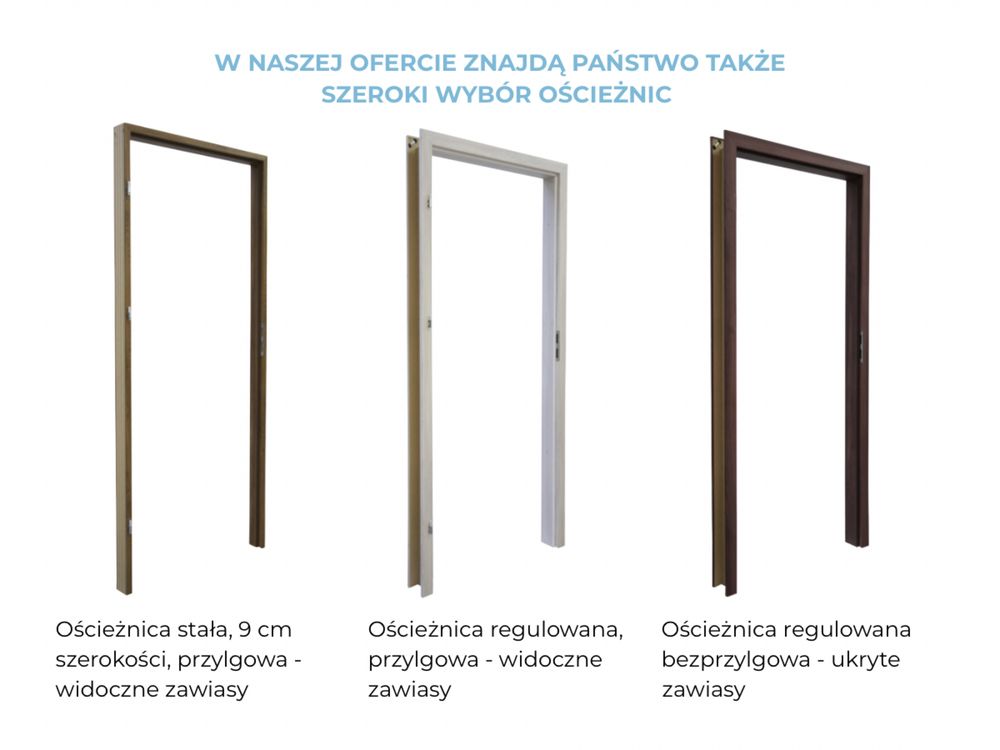 Drzwi wewnętrzne MINORIS Windoor z przeszkleniem przylgowe bezprzylgow