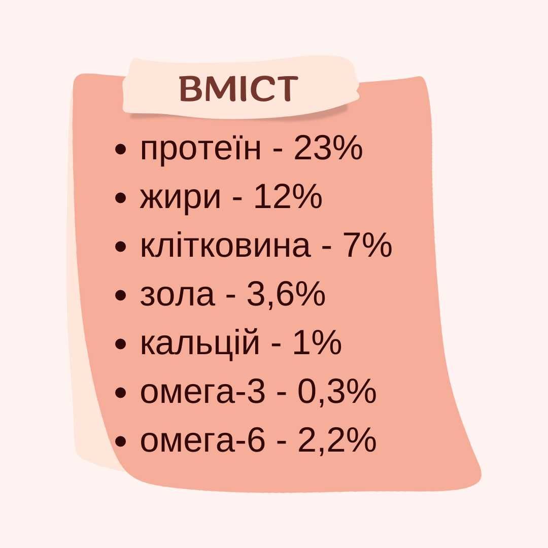 Сухий корм для собак Пан Пес Лікар 10кг