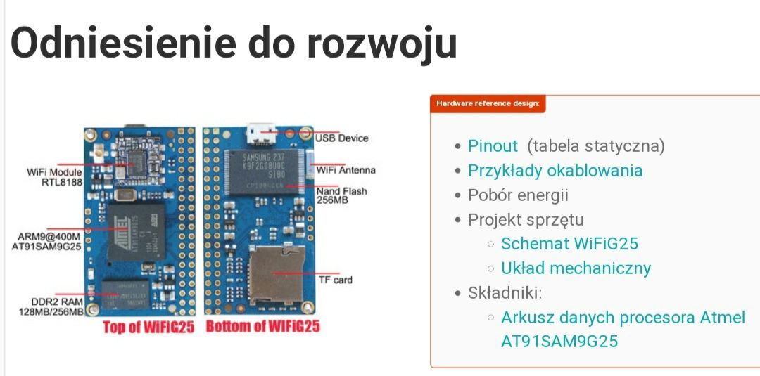 SBC WIFIG25 Module