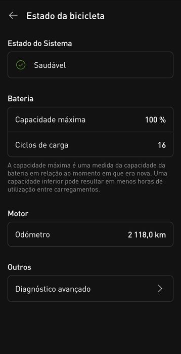 Specialized S-Works Turbo Levo FSR 6Fattie