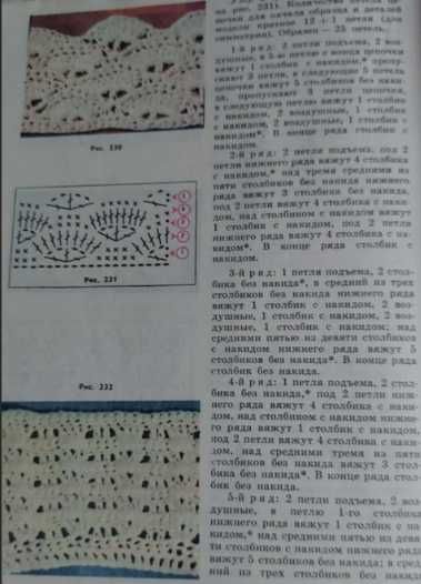 Вяжем сами книга
