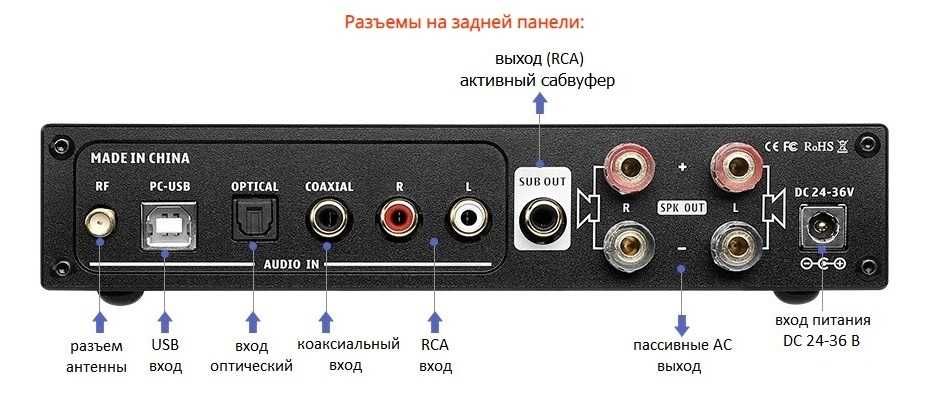 Aiyima D05 цифровой усилитель c ЦАПом класса D (б.п. 36v 216w)