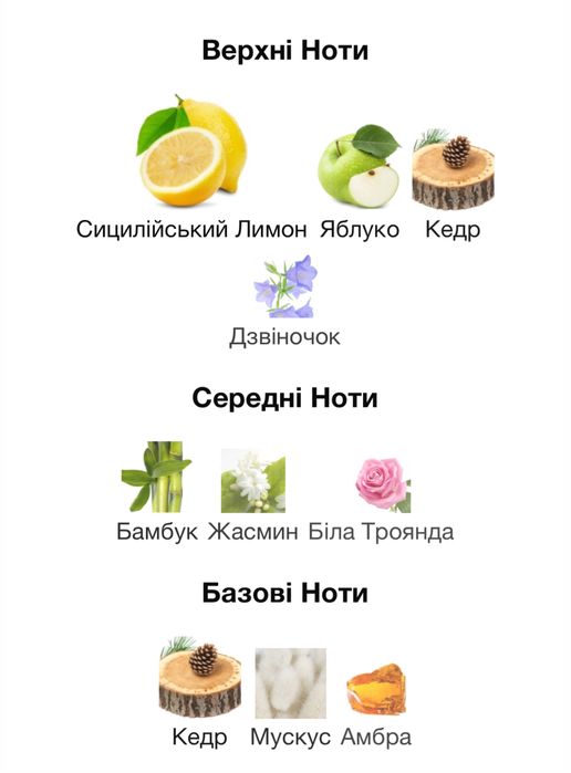 Єгипетські Олійні духі з феромонами 50мл