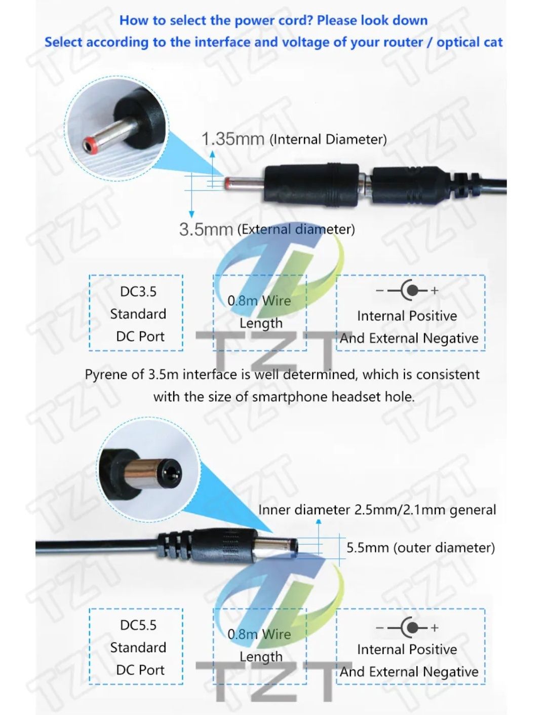 Повышающий преобразователь 5V в 9Vи 12V. Для питания роутера. зарядное