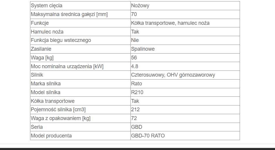 Rębak rozdrabniacz spalinowy GREENSO GBD-70 7.0KM