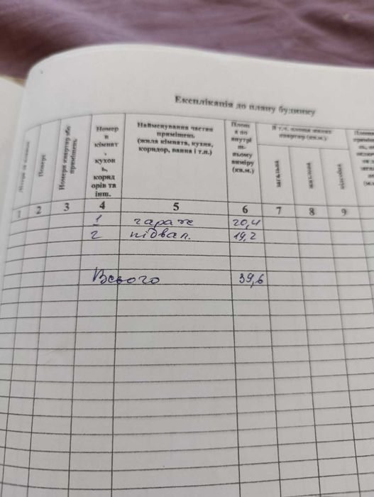 Гараж капітальний продам