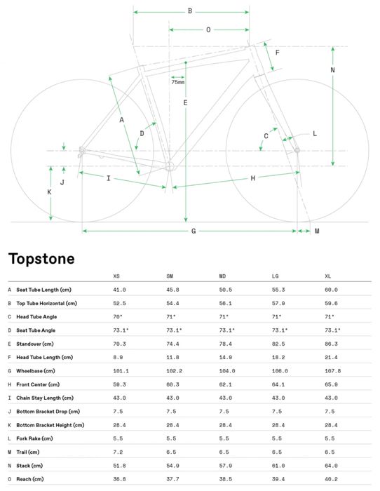 Велосипед 28" Cannondale TOPSTONE