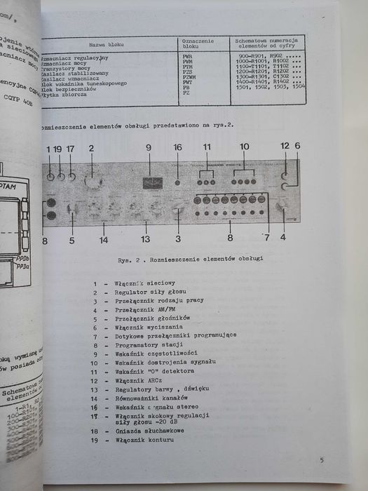 RADMOR 5102 TE Instrukcja serwisowa