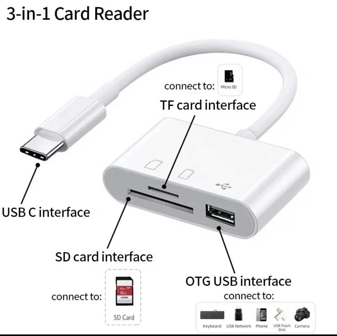 Переходник адаптер хаб Type-C SD/TF USB-C Card Reader Hub кардридер