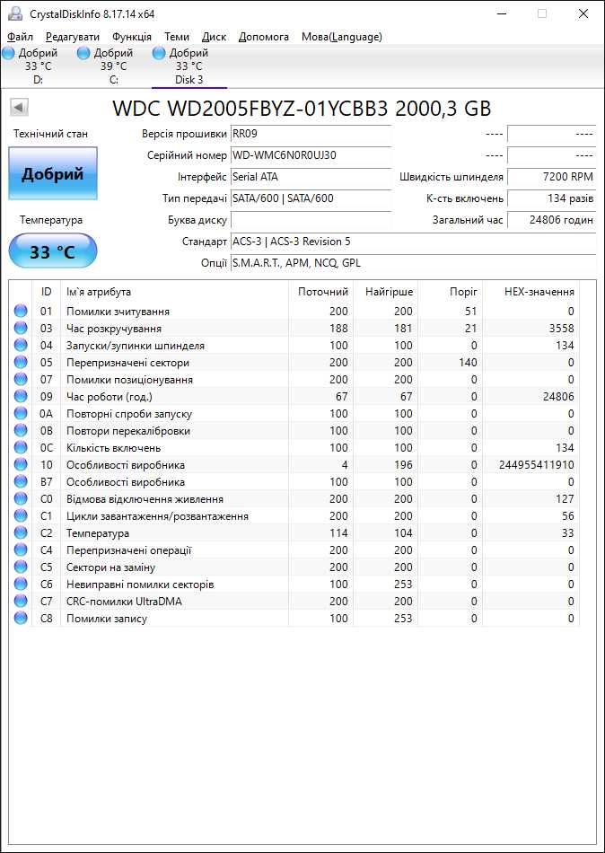 Жорсткі диски WD Gold 2TB
