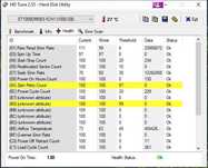 Dysk twardy Seagate ST1000DM003 1TB Prawie nowy SATA