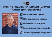 Бізнес-план ГРАНТ єРобота Власна справа і для УБД. Виграно 294 гранти
