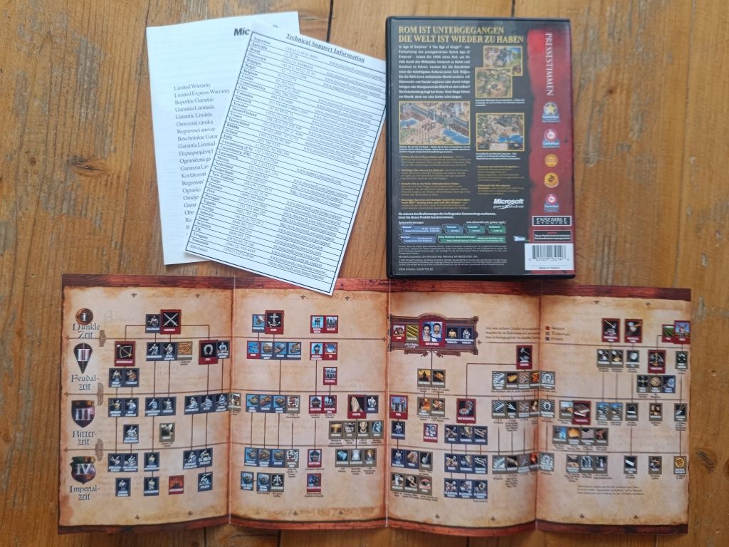 Pudełko z gry Age Of Empires II
