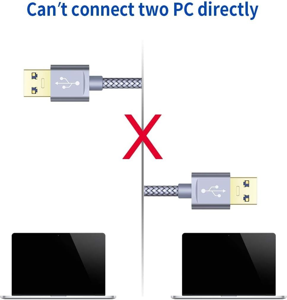 Kabel JSAUX USB do USB 3.0 A 2 sztuki 1M + 2M

USB 3.0 A 2 sztuki 1M +