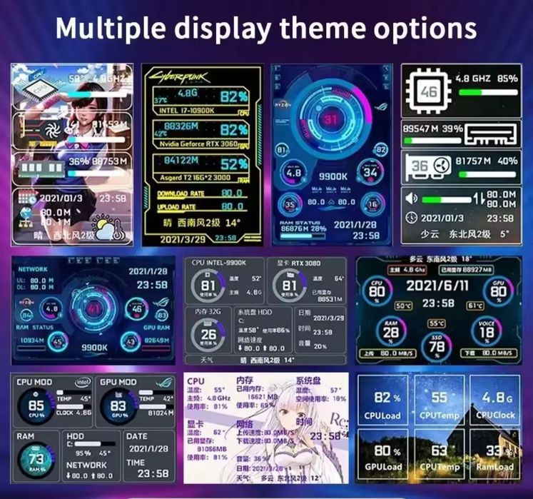Ecrã 3,5" polegadas mini Type C
