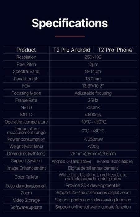 Тепловізор infiray T2PRO