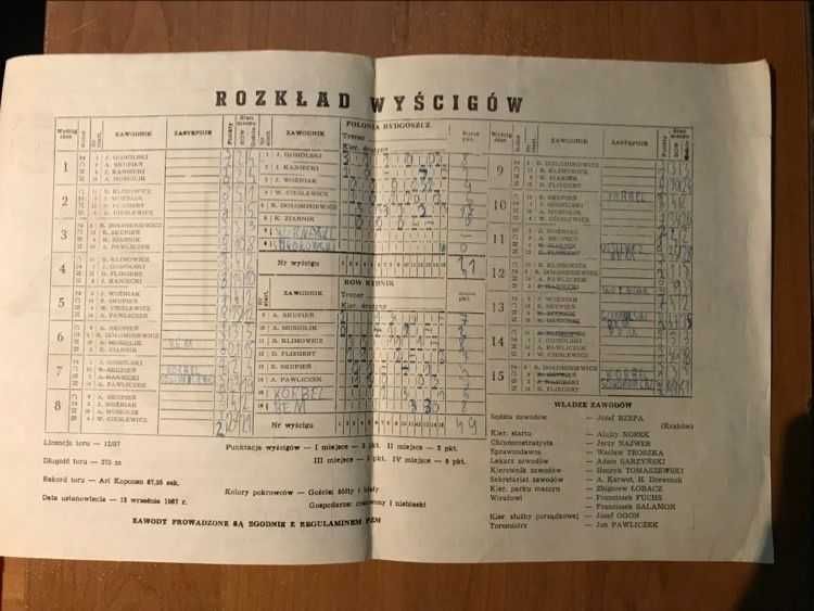 Program żużlowy DMP Row Rybnik - Polonia Bydgoszcz [Rybnik, 1989r.]