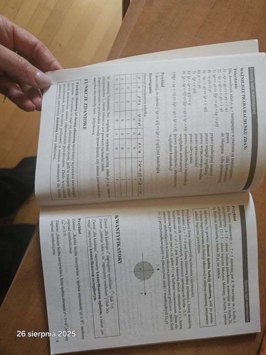 MATEMATYKA KOREPETYCJE Liceum technikum 1 2 3