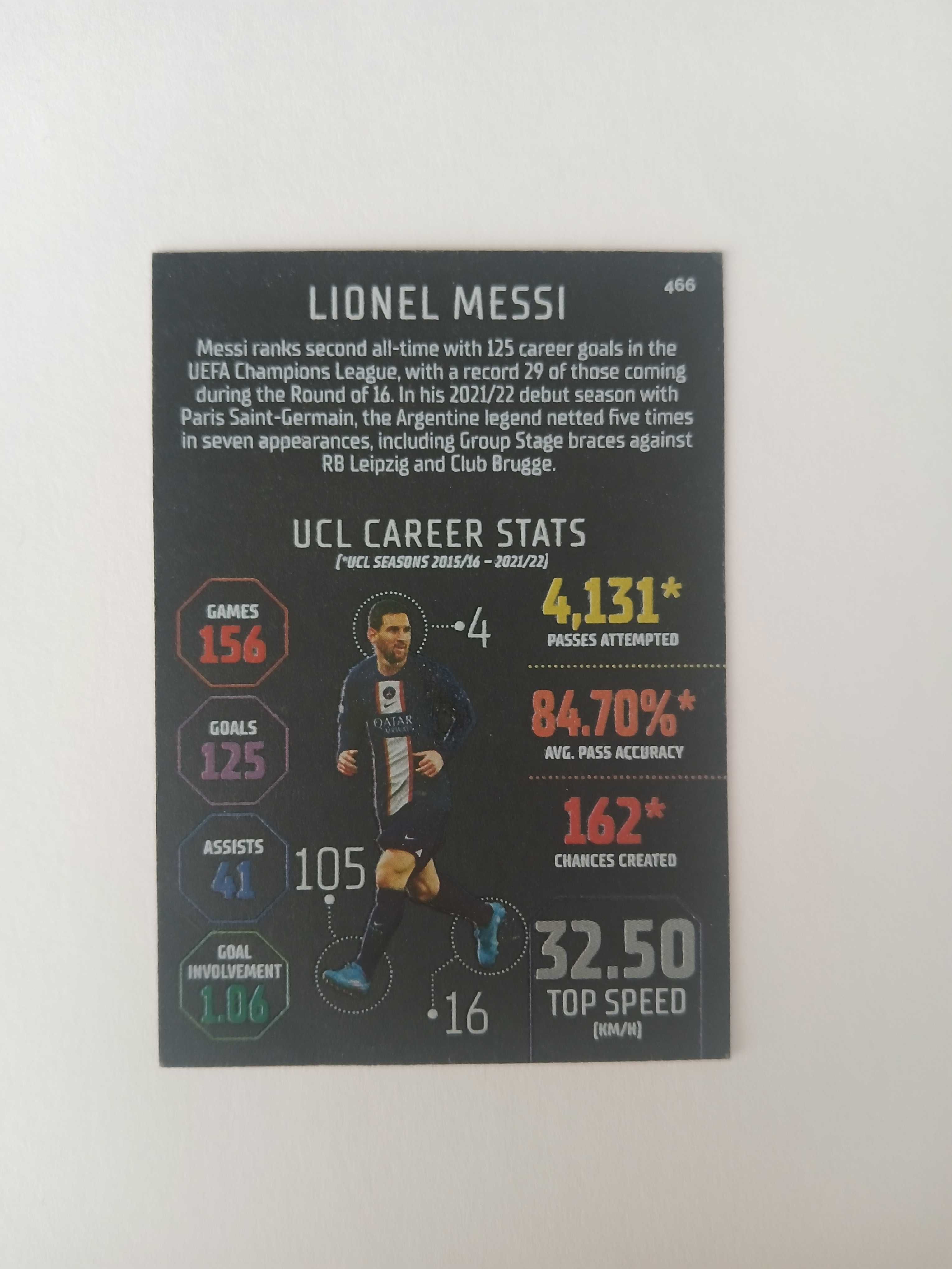 Lionel Messi Karta topps mach attax