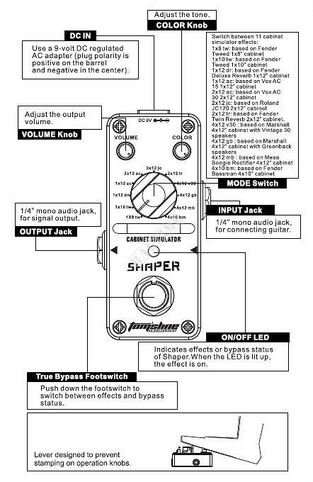 Symulator kolumn Mesa boogie,marshall, fender, vox