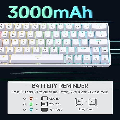 Механічна клавіатура TMKB T63 — компактність, швидкість, стиль