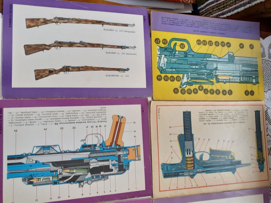 Ksiazki o pistoletach