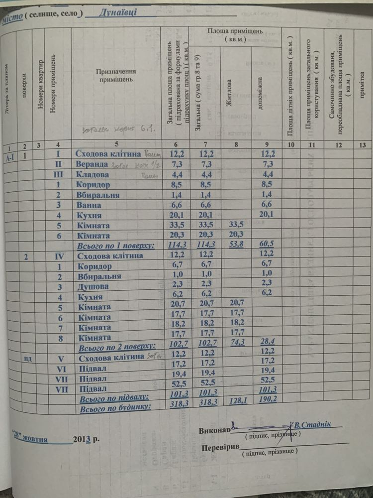 Продаю 2-х поверховий дім у м. Дунаівці Хмельницькоі області