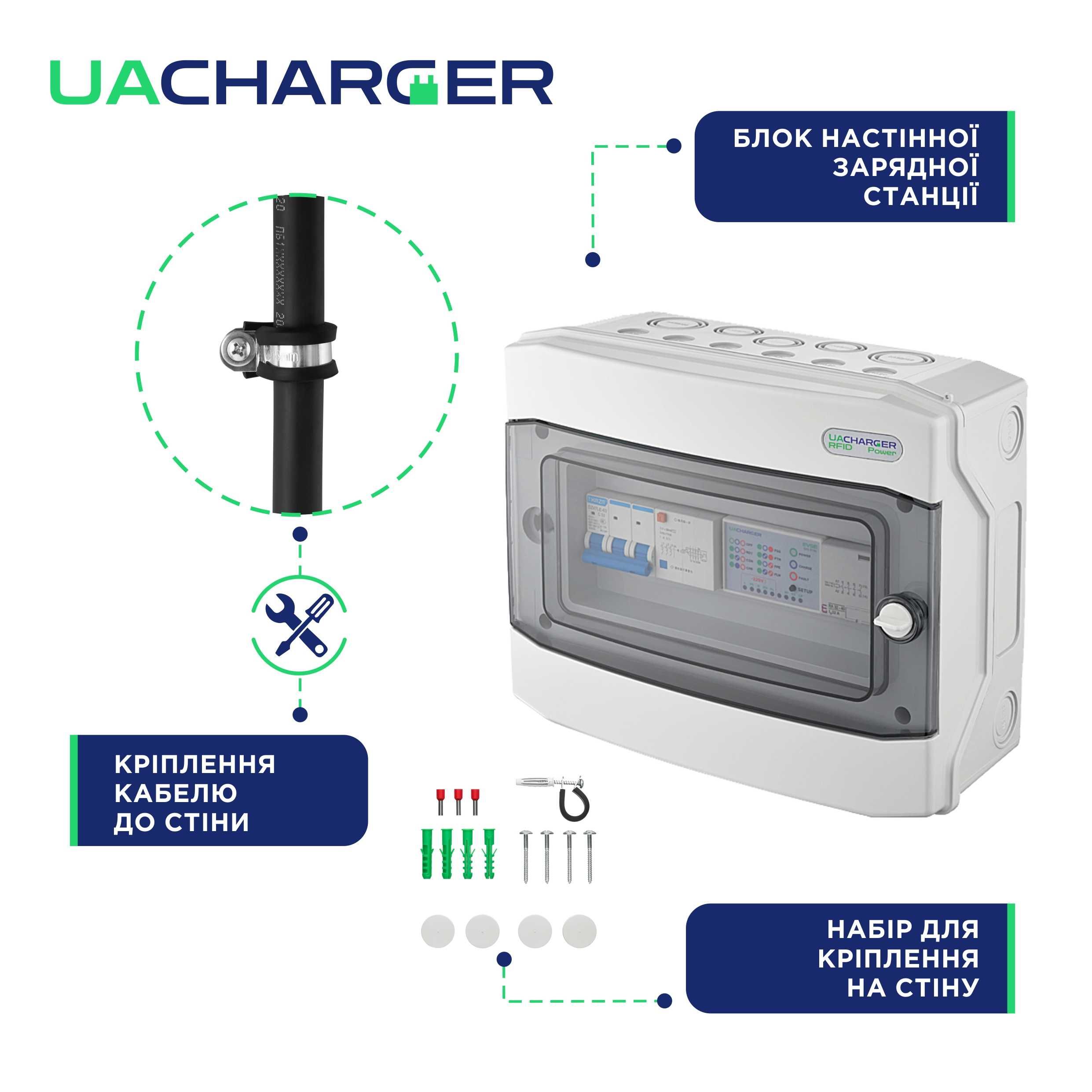 Зарядна станція UACHARGER POWER RFID для електромобілів Type 2, 22кВт