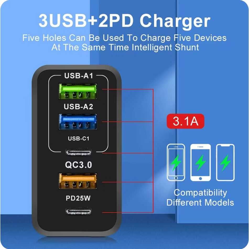 Szybka ładowarka 65 W Pd plus 3x USB A czarna