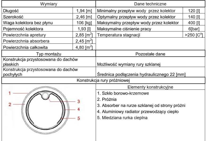 Kolektor słoneczny próżniowy HEAT-PIPE 30rur-zestaw-konstrukcja gratis