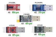 USB-UART / USB-TTL конвертер