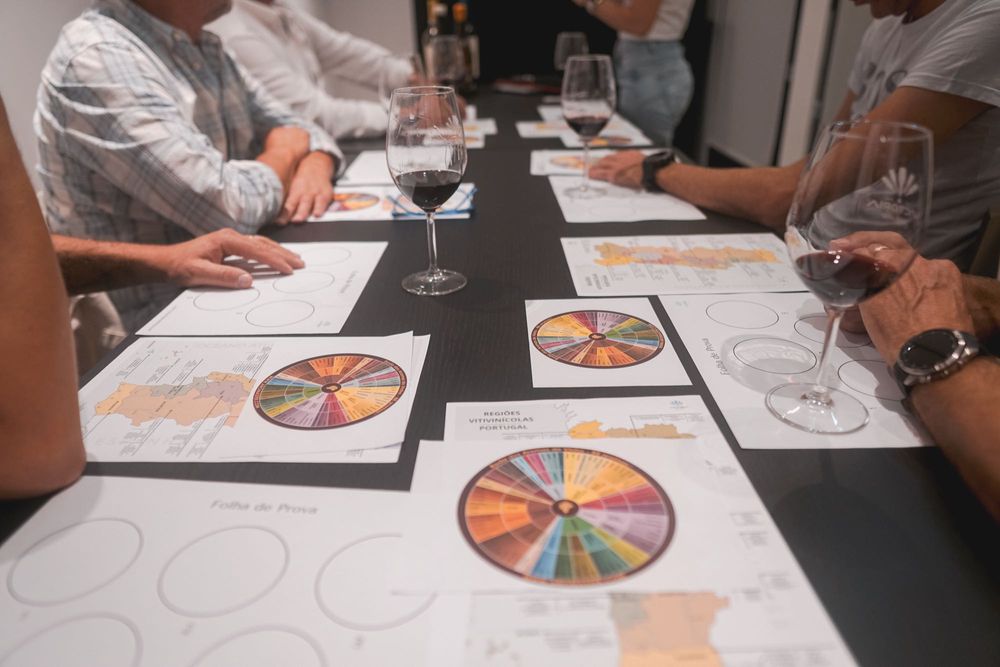 Atividades de Team Building para Empresas - Happy Works